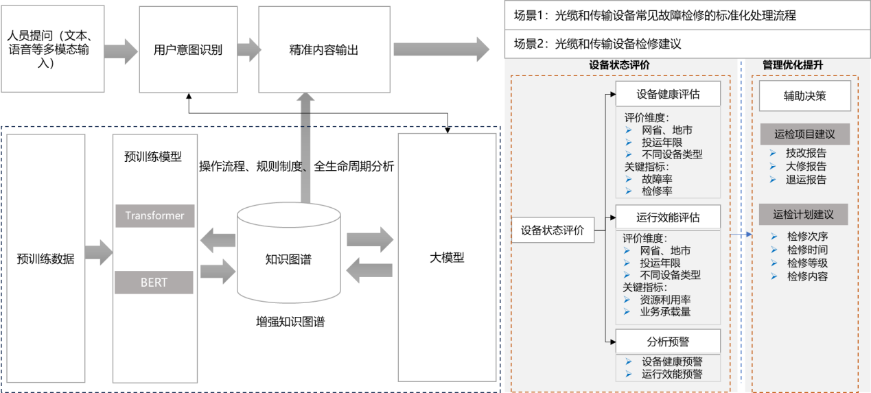 2智能问答.png