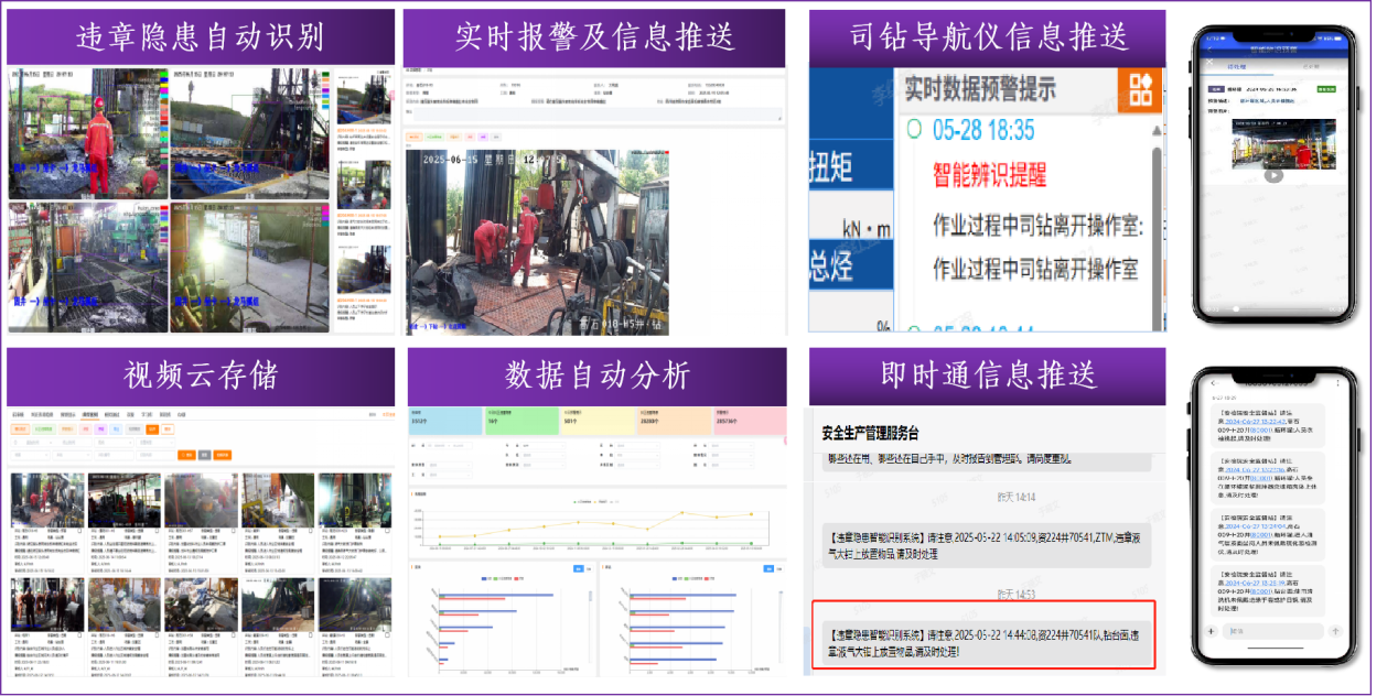 图3 “智瞳”系统核心功能及多元信息推送模式.png